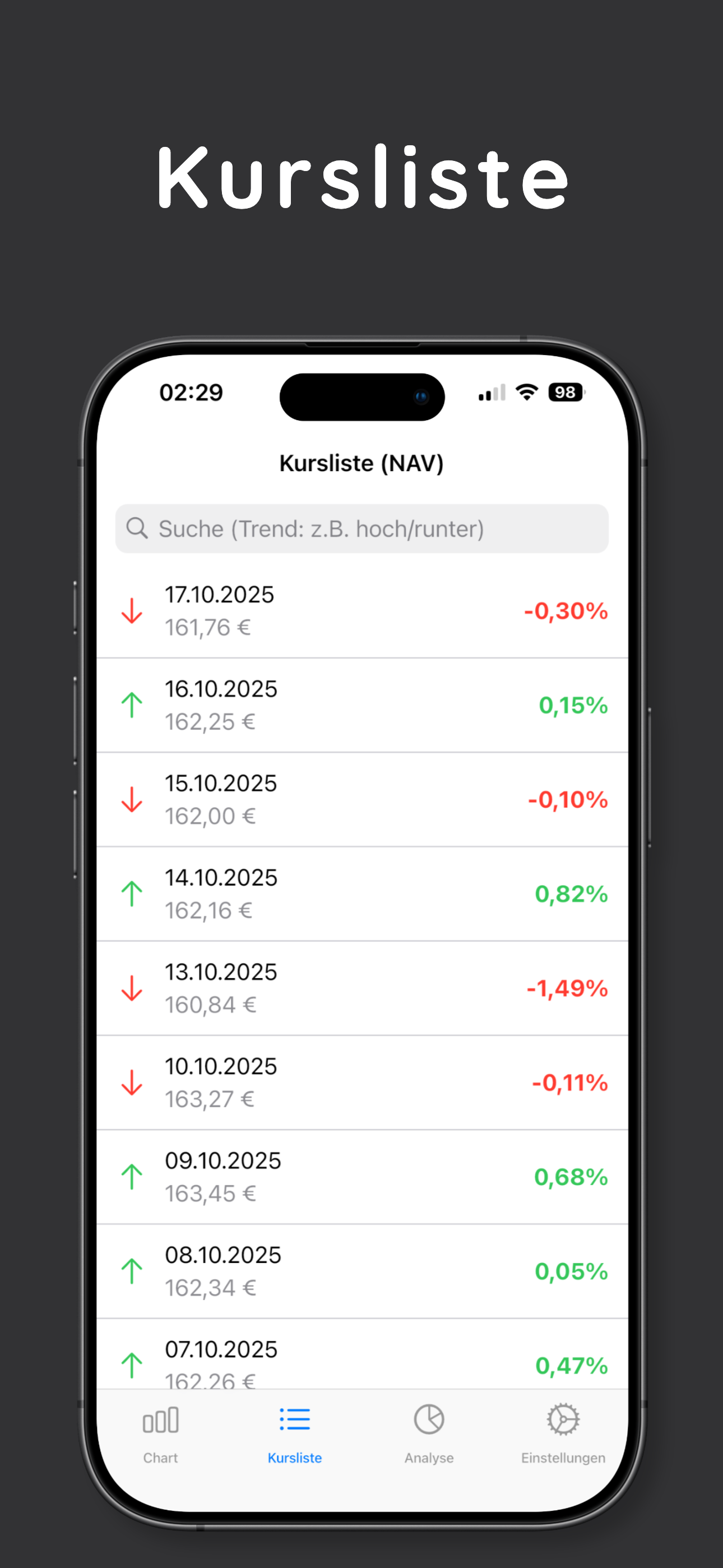 iPhone App Screenshot 2